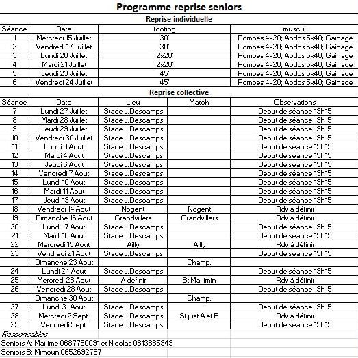 Programmereprisechampionnat20152016