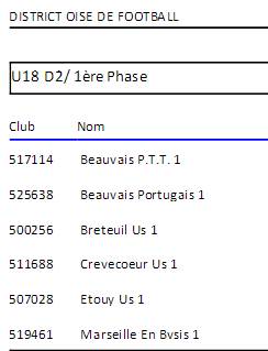 groupe_U18_2017_2018