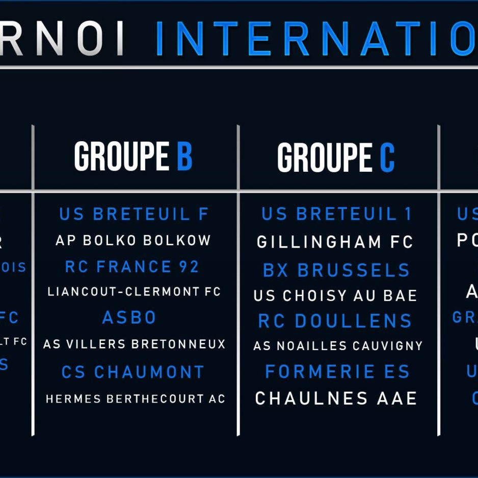 Groupes tournoi U13 international 2018